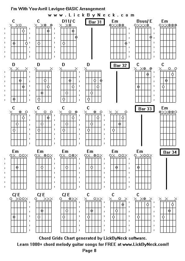 Chord Grids Chart of chord melody fingerstyle guitar song-I'm With You-Avril Lavigne-BASIC Arrangement,generated by LickByNeck software.